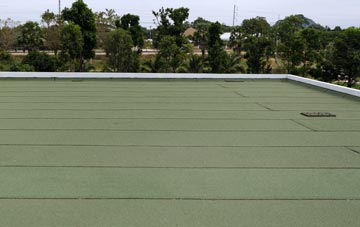 all Ardo roofing types quoted for